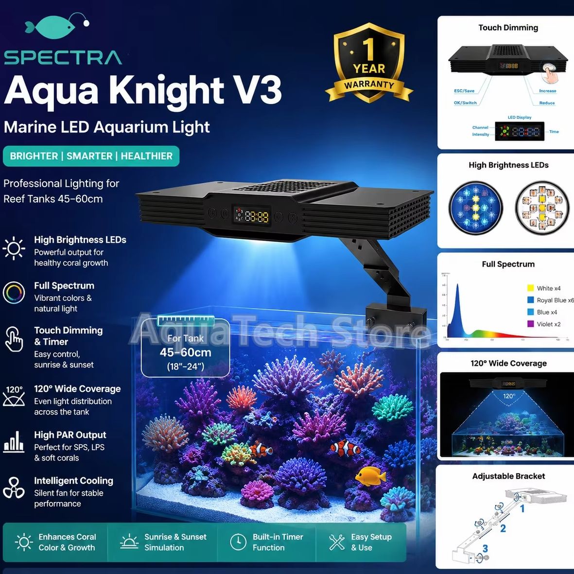 Spectra Aqua Knight V3 75W قاب - مراجعة Aquarium Marine Lights وسعره