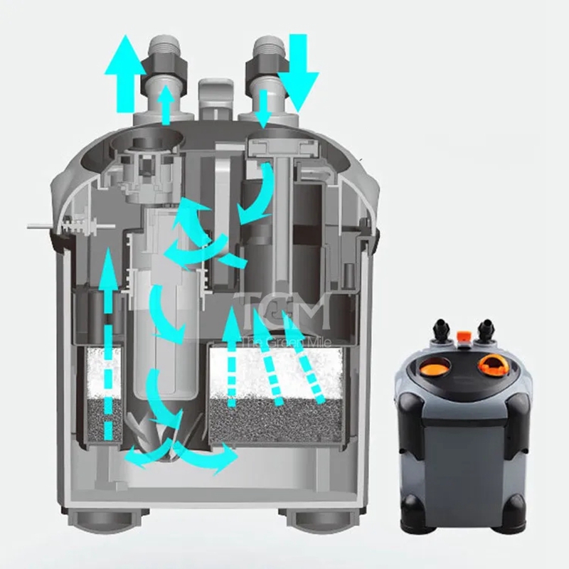 فلتر حوض السمك من سلسلة Dophin - مراجعة Reef Tank Filter وسعره