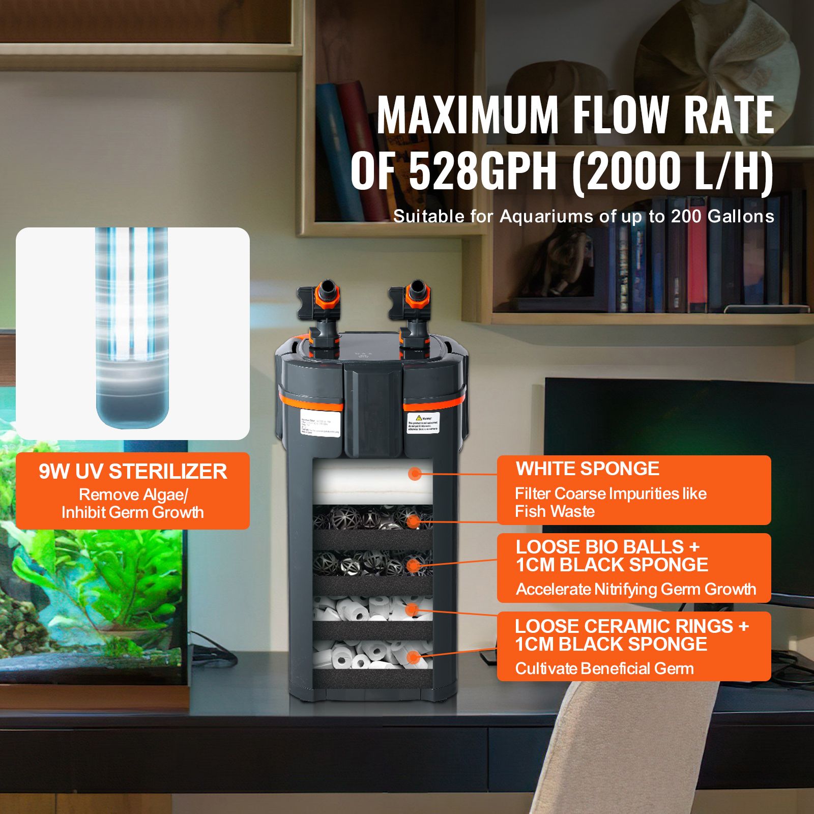 فلتر حوض السمك 528GPH، فلتر خا - مراجعة Reef Tank Filter وسعره